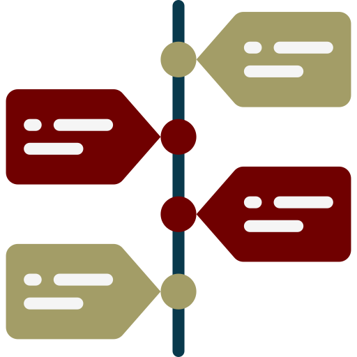 Tidslinje for D-dag - grafik